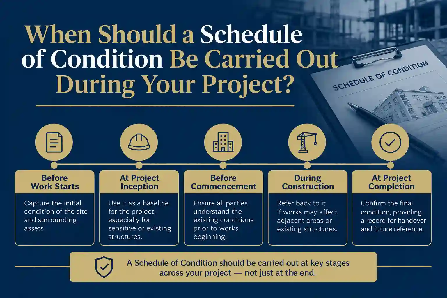When Should a Schedule of Condition Be Carried Out During Your Project Rawtenstall?